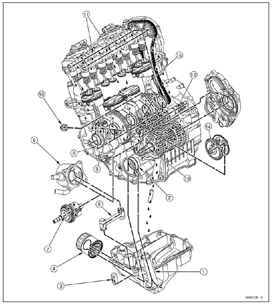 Engine Oil Flow Chart