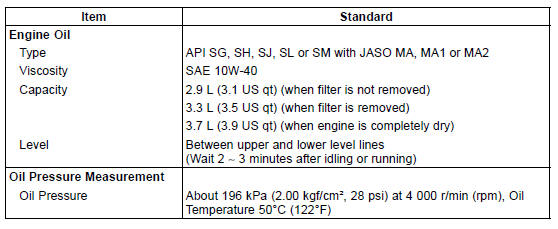 Specifications