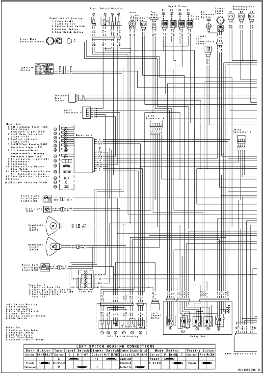 Wiring Diagram (US, CA and CAL with KIBS Models)