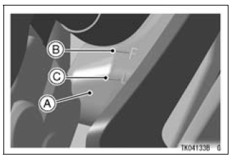 Coolant Level Inspection