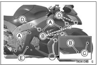 Coolant Filling