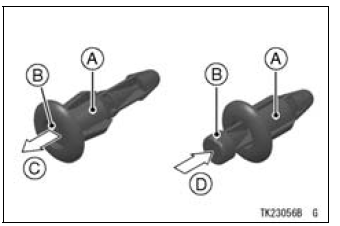 Quick Rivet Installation