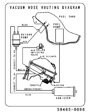 Evaporative Emission Control System (California model only)