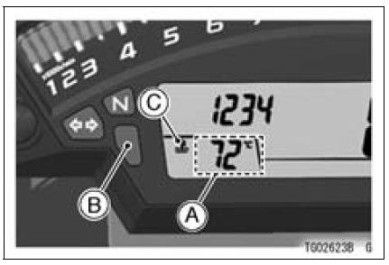 Coolant Temperature Meter