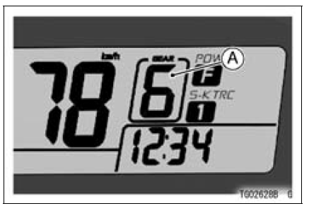 Gear Position Indicator