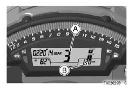 Race Mode Display