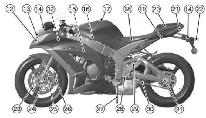 Kawasaki Ninja Owners Manual: Location of parts