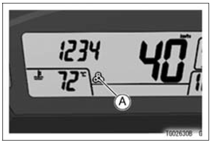 Economical Riding Indicator