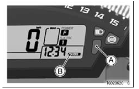KIBS Warning Indicator Light (For models equipped with KIBS)