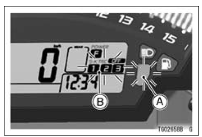 S-KTRC Warning Indicator Light