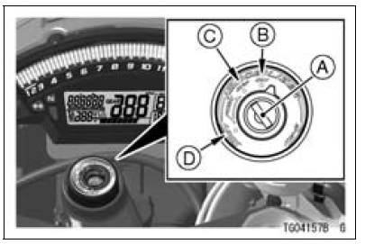 Ignition Switch/Steering Lock