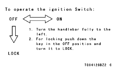 Ignition Switch/Steering Lock