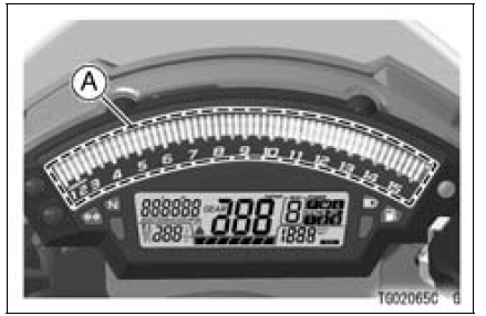 A. Tachometer