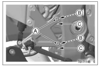 Front Footpeg Position