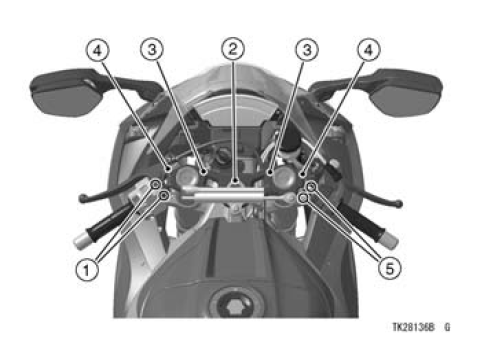 Bolt and Nut Tightening