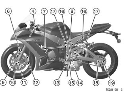 Bolt and Nut Tightening