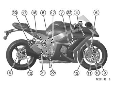 Bolt and Nut Tightening