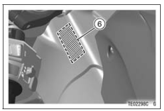 Location of labels