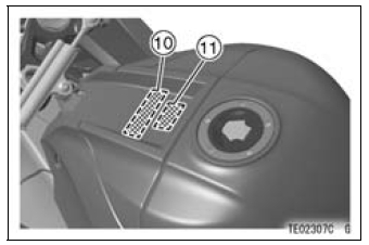 Location of labels