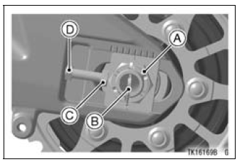 Chain Slack Adjustment