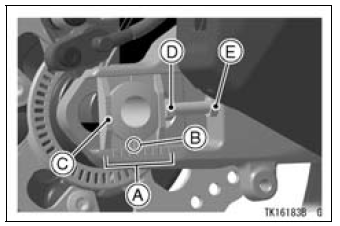 Chain Slack Adjustment