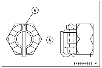 Chain Slack Adjustment