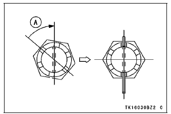 Chain Slack Adjustment