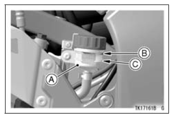 Fluid Level Inspection