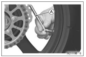 Payload and Tire Pressure