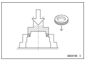 Oil Seal, Grease Seal