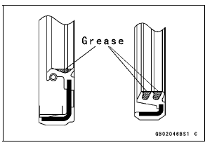 Oil Seal, Grease Seal