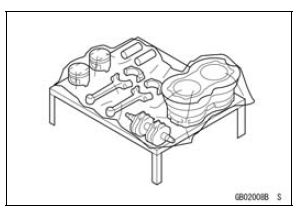 Storage of Removed Parts