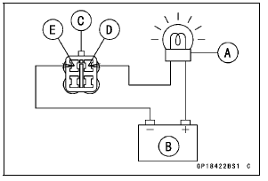 Fuel Reserve Switch Inspection