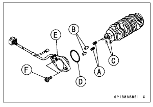 Gear Position Switch Installation