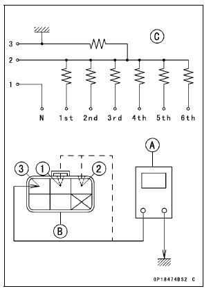 Gear Position Switch Inspection