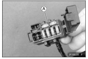 Fuse Box Fuse Removal