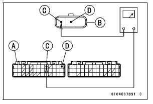 Main Throttle Sensor Input Voltage Inspection