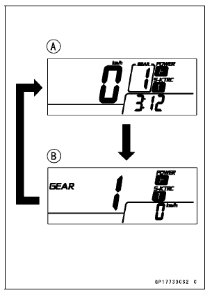 Meter Operation Inspection