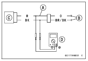 Water Temperature Sensor Output Voltage Inspection