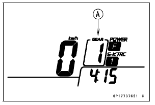 Check 1-2: Gear Position Indication Inspection