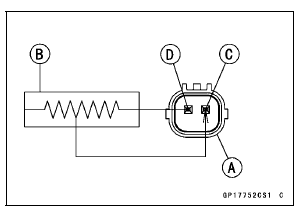 Check 2-3: Intake Air Temperature Inspection