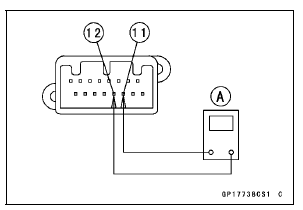 Check 3-1: CAN Communication Line Resistance Inspection