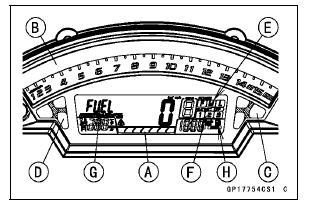 Check 3-1: CAN Communication Line Resistance Inspection