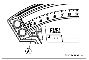 Check 3-4: Turn Signal Indicator Light (LED) Inspection