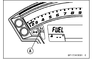 Check 3-6: Neutral Indicator Light (LED) Inspection