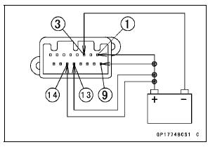 Check 3-7 Stop Watch Inspection