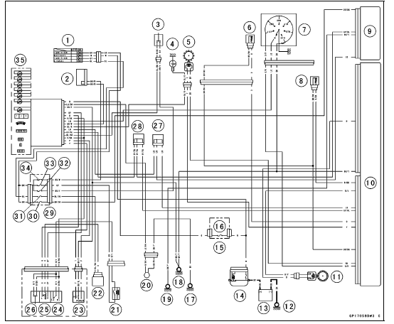 Meter Unit Circuit (ZX1000J Model)