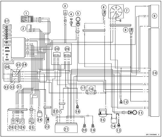 Meter Unit Circuit (ZX1000K Model)