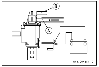 Air Intake Solenoid Valve Unit Test