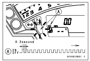 Immobilizer Amplifier Failure